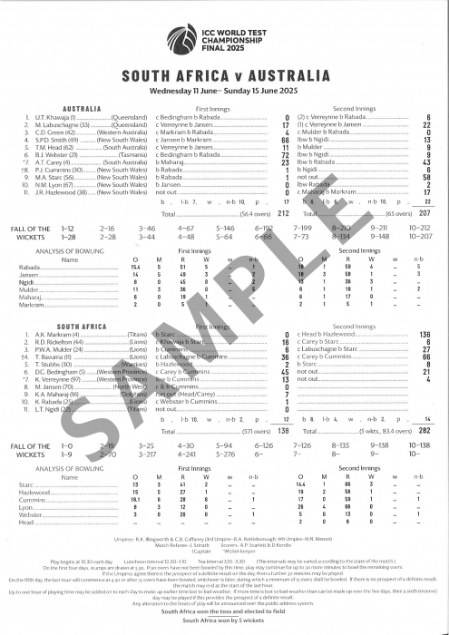 Scorecard WTC Final 2025 Test Match